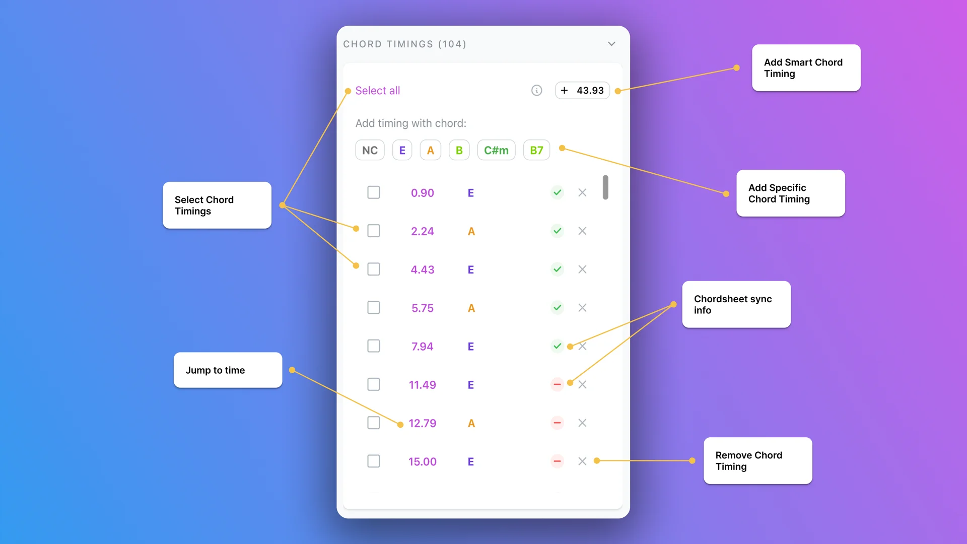 Edit Chord Timings